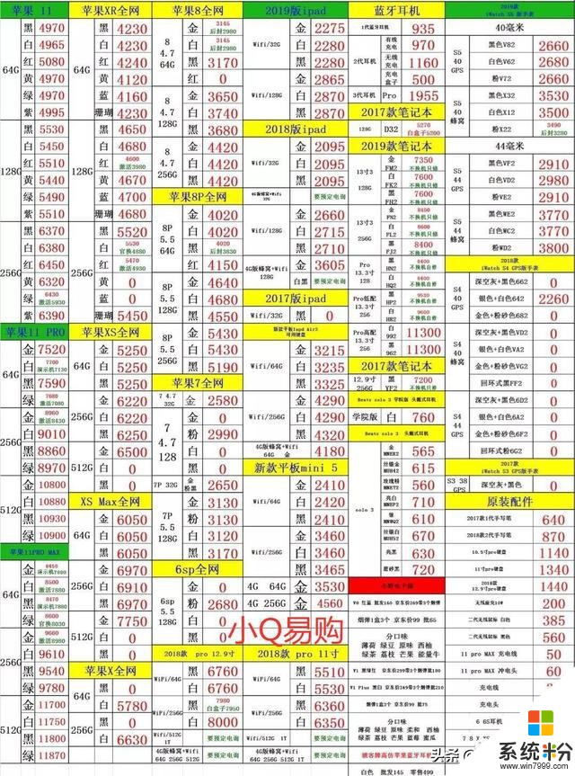 全新苹果手机iphone11新品报价11月26日最新更新批发价国行货(1)