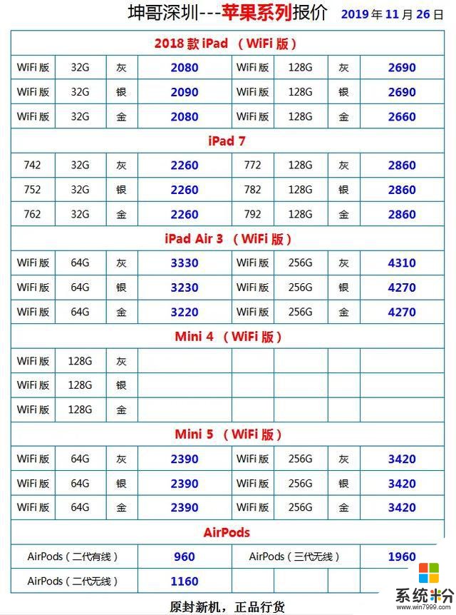 华强北手机报价，11月26日(3)