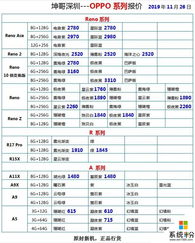 华强北手机报价，11月26日(7)