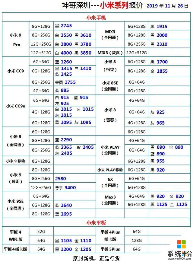 华强北手机报价，11月26日(8)