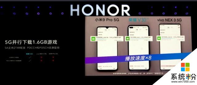 荣耀V30系列今天发布，麒麟990+5G手机，3299元起(7)