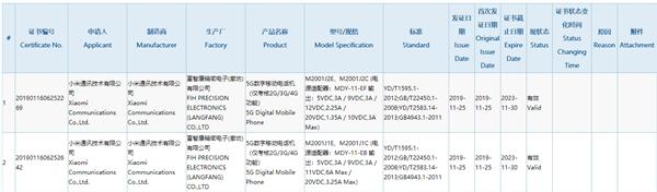 5G+66W快充！小米将发布一款史上充电功率最高的旗舰，或为小米10(2)