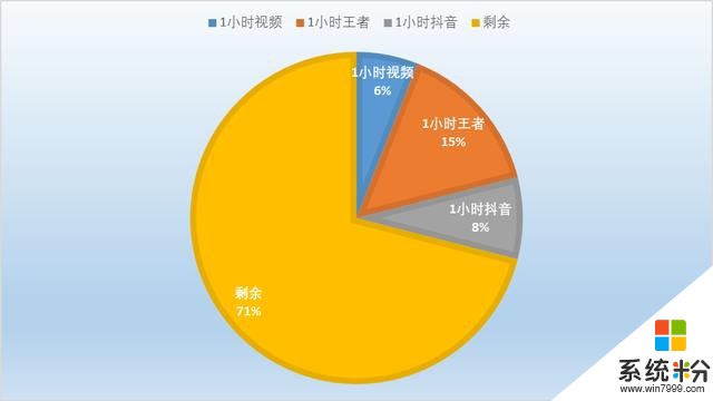 vivoZ5i評測：強勁性能與長效續航的結合體，打造全新體驗(8)