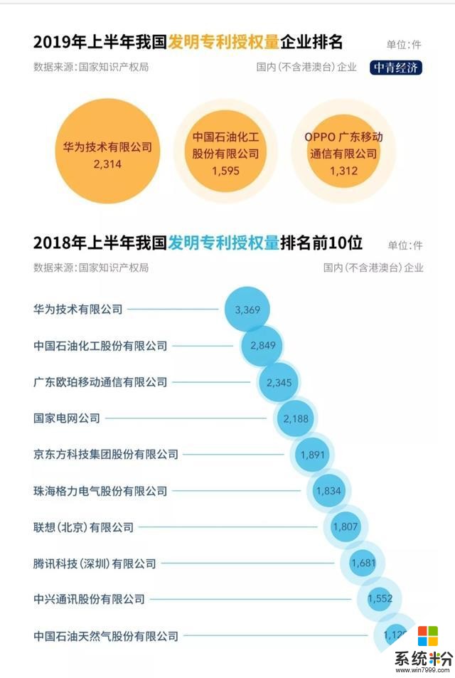 或集成5G基带，OPPO自研芯片M1曝光！技术创新是关键(6)