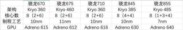 电量在线的性能实力派vivoZ5i全面评测(16)