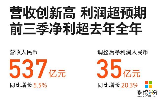 小米公布第三季度战绩，537亿元史上最高营收(2)