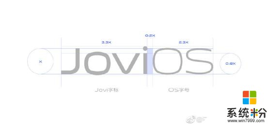 vivo要做安卓机皇？全新JoviOS系统即将上线(3)