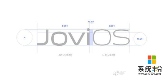 vivo要做安卓機皇？全新JoviOS係統即將上線(3)