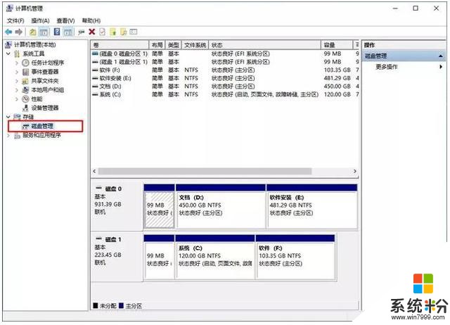 全面解析win10系统硬盘分区怎么调整大小(2)