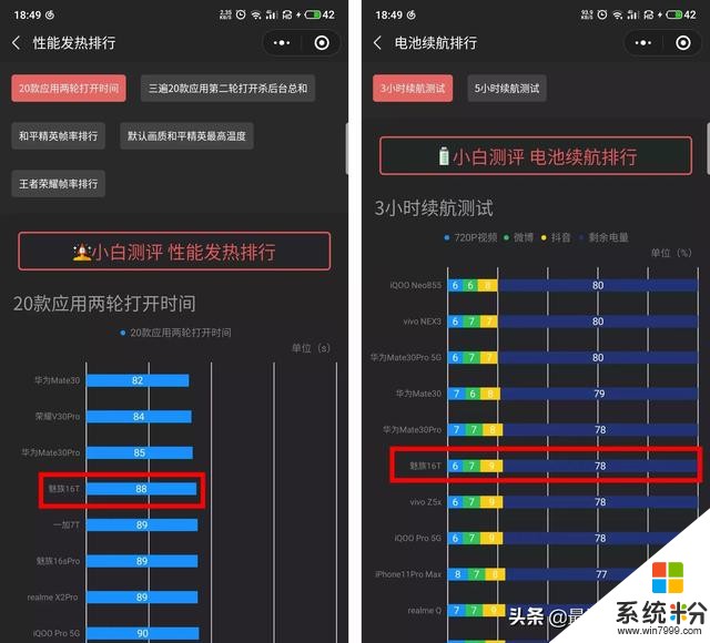 魅族怎么回事？1999元的骁龙855＋UFS3.0都没人买(3)