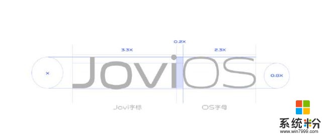 vivo雄起！研究完芯片又推出JoviOS系统，还能适配老机型(2)