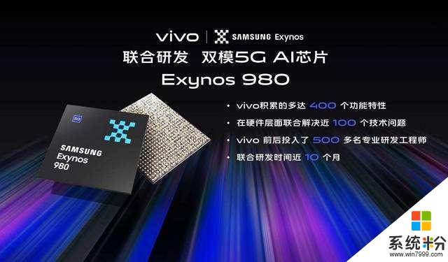 打造专业影像旗舰，vivoX30系列几个卖点已超华为(4)