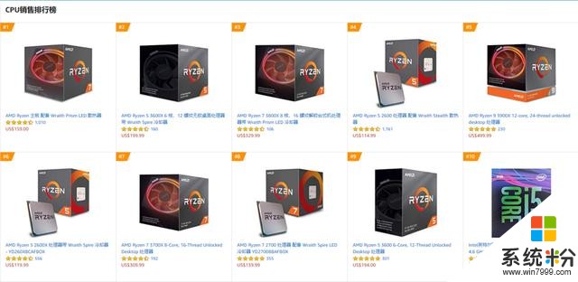 梦回K8时代，AMD屠榜亚马逊CPU销量排行榜(2)
