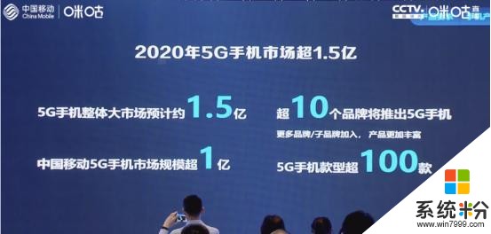 2020年5G手机销量超1.5亿，vivo凭借技术优势或占大头(1)