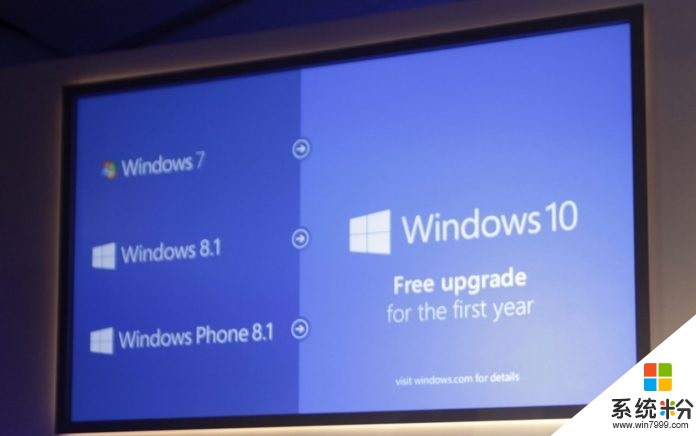 意外惊喜！微软Windows 10免费升级项目仍对部分用户有效(1)