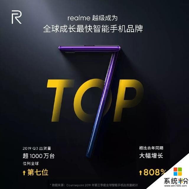 這家印度第四的國產手機品牌，要告別OPPO“單飛”了(5)