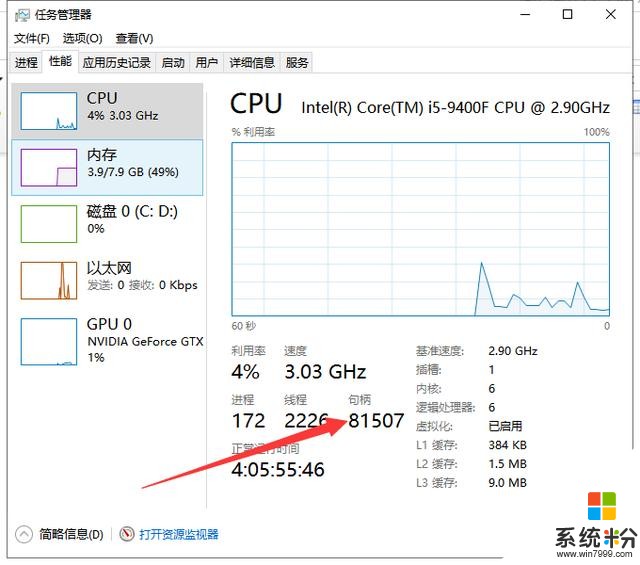 win10電腦提示係統資源不足解決方法(2)