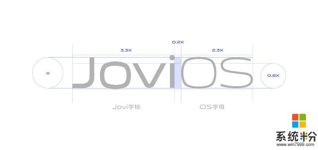 vivo新系统曝光，命名为：JoviOS，革新不忘老机型，统统适配(2)