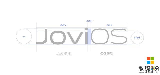 vivo新係統曝光，命名為：JoviOS，革新不忘老機型，統統適配(2)