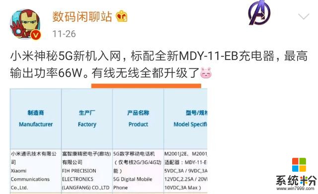 比OPPO多1W功率？小米神秘5G手机入网，66W实锤了？(2)