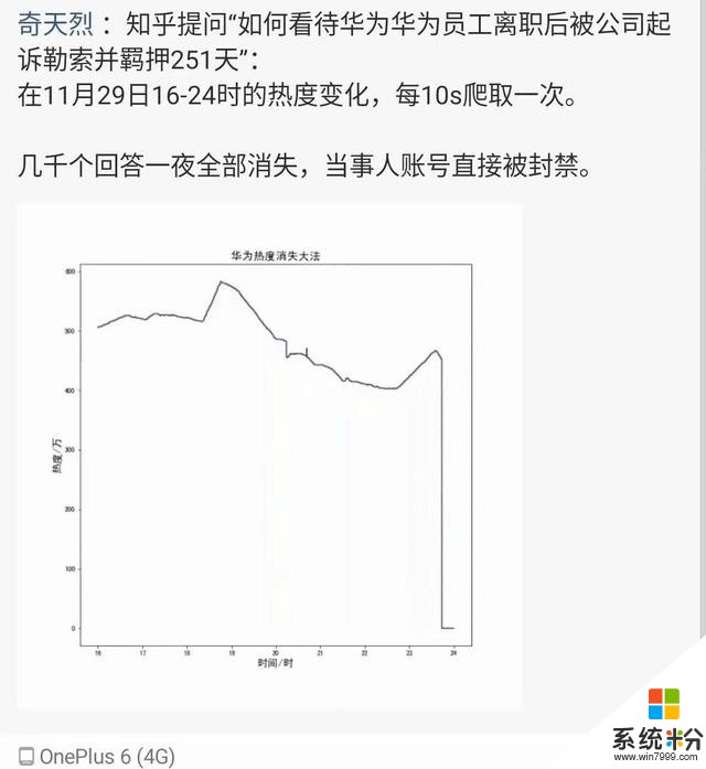 華為老員工，離職被羈押251天：麵對企業和資本，個體永遠是弱者(7)