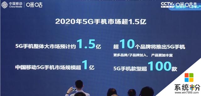 明年5G手機出貨量超1.5億部，vivo憑借先發優勢繼續引領5G時代(2)