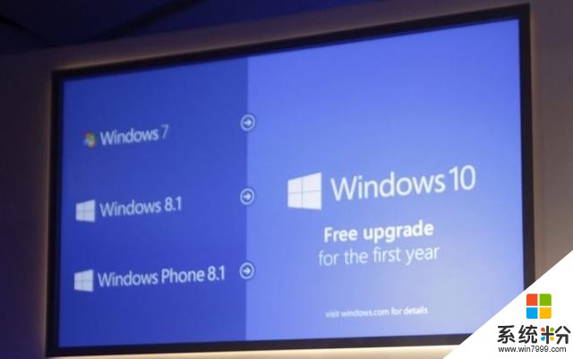 Windows7即将寿终正寝，微软开绿灯仍可免费升级Windows10(2)