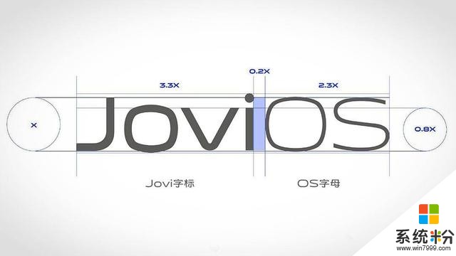 vivo全新系统命名JoviOS，或首发搭载于vivoX30新作？(1)