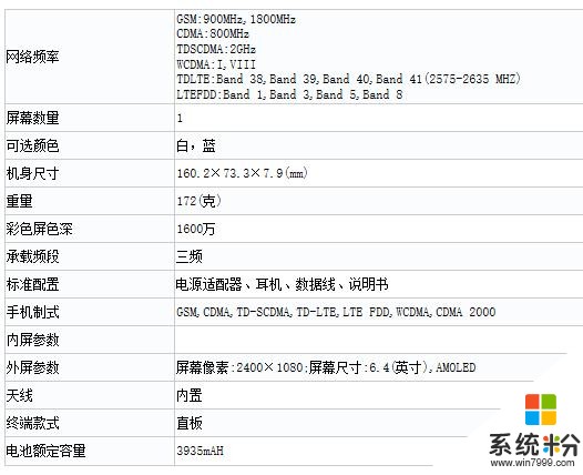 OPPO新机现身工信部，或为Reno3系列(1)