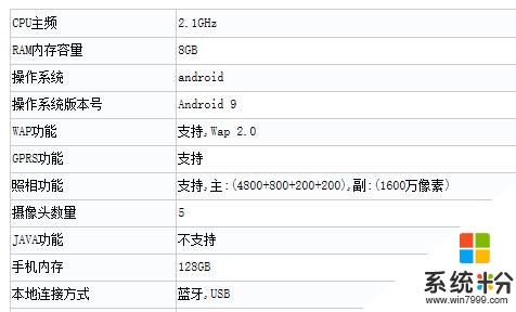 OPPO新機現身工信部，或為Reno3係列(2)