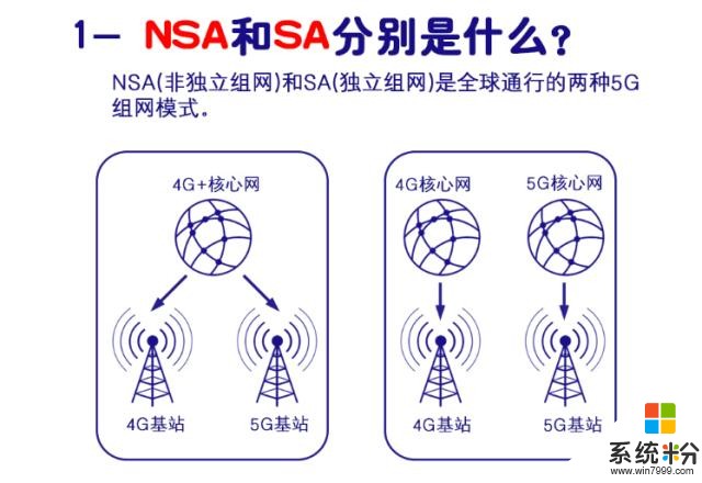 重磅！高通正式发布骁龙765G芯片，OPPOReno3Pro确认搭载(3)