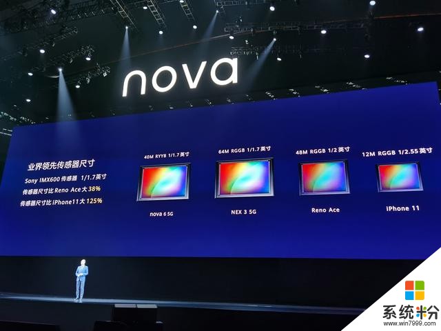 华为发布nova65G的同一天，一款4G旗舰处理器手机倔强发布(4)
