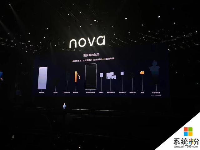 華為發布多款新品，nova6前置雙攝登頂DxO，雙模5G售價3799元起(7)
