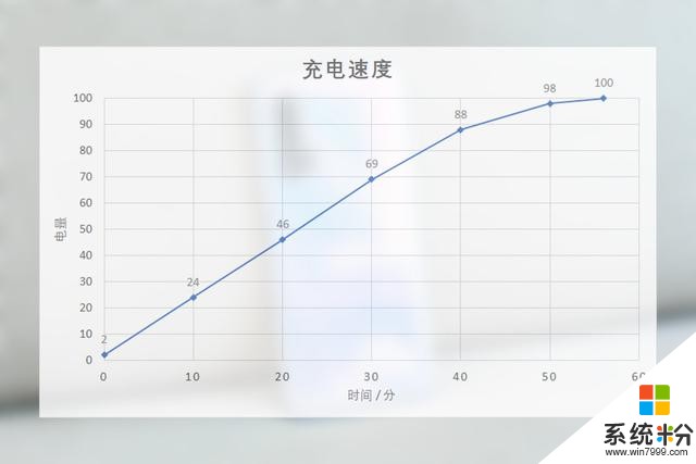 华为nova65G详细评测：做自拍最好的5G手机(21)