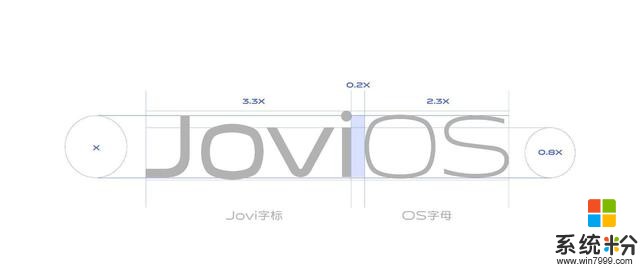 vivo新係統“JoviOS”被曝光，將搭載更多的智能黑科技(3)