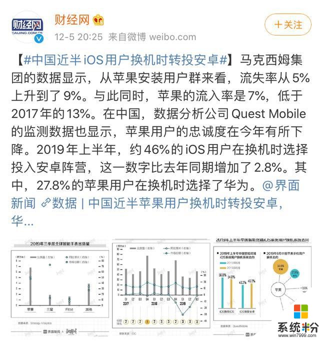 中国近半ios用户开始用安卓了，华为最吸粉，OV也挺受欢迎(1)