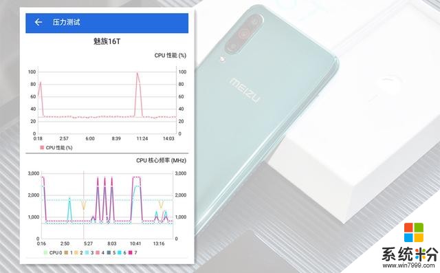 魅族16T体验，可能是性价比最高的骁龙855手机(33)