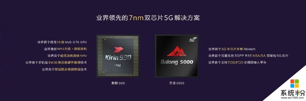 外挂基带成潮流？OPPO：本月发布Reno3Pro搭载骁龙765G集成芯片(1)