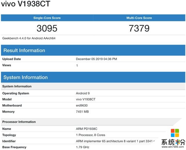 vivoX305G版現身Geekbench，還有三星Exynos980跑分(1)