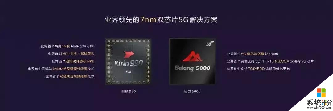 麒麟990、DXO自拍第一华为nova65G正式发布3799元起售(5)