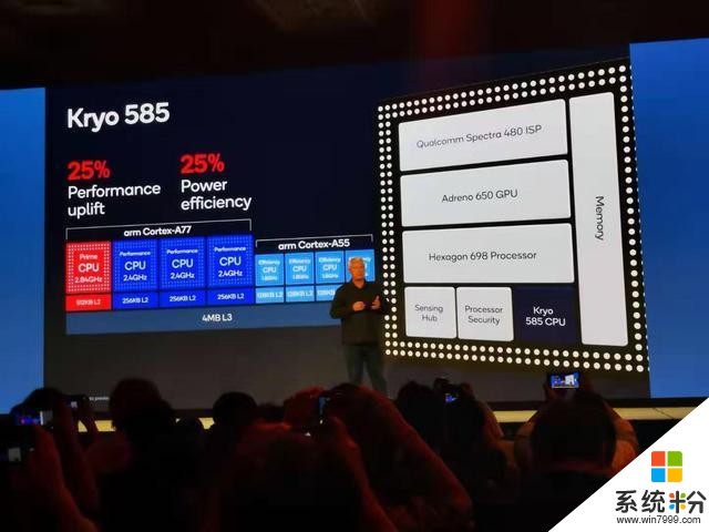 双模5G芯片骁龙865让安卓手机猛如虎，vivo和iQOO新机值得期待(3)