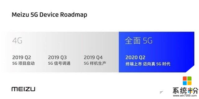 魅族17終於塵埃落定！全球首批搭載驍龍865處理器支持雙模5G(5)