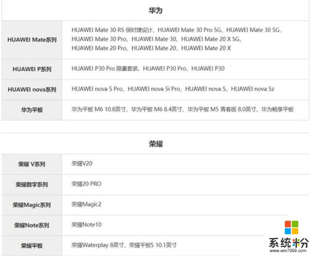 近半iOS用户换安卓，华为成最大赢家；4500mAh千元机降价，1299元(4)