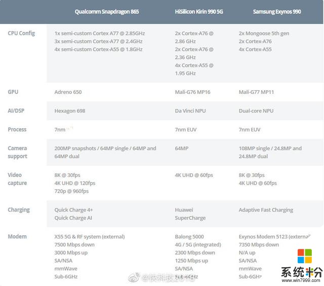 友商都确定了5G新旗舰但OPPO“按兵不动”？或在准备FindX2新机(6)