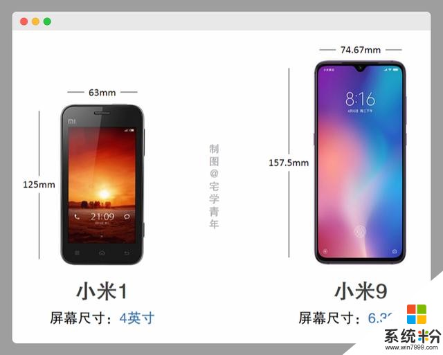 小米10将首发骁龙865：5G手机迎来爆发，你的手机还会卡顿吗？(3)