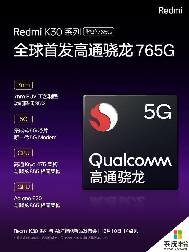 小米再次放大招，RedmiK30全曝光，成新一代水桶机(3)