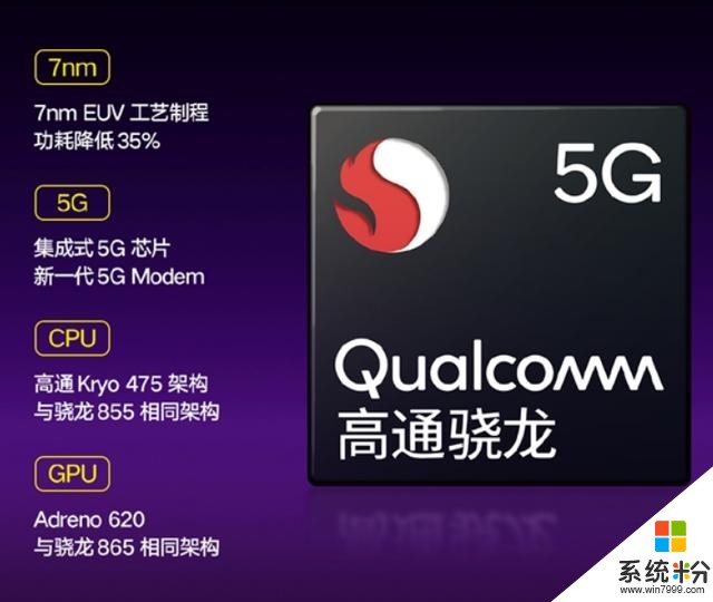 OPPOReno3系列正式宣布：全系内置5G集成芯片(3)