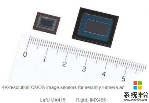 台积电获索尼大单：代理生产CMOS传感器(2)