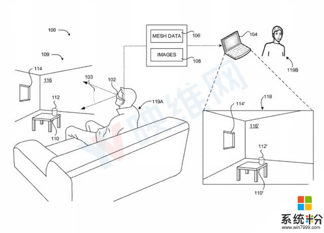 微软新专利可以全息视频通话中重建各种虚拟魔幻场景(1)
