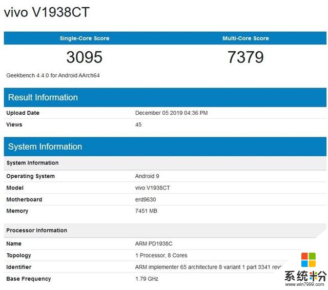 vivoX30官宣：Exynos980＋潜望式超远摄加持，心动吗？(5)